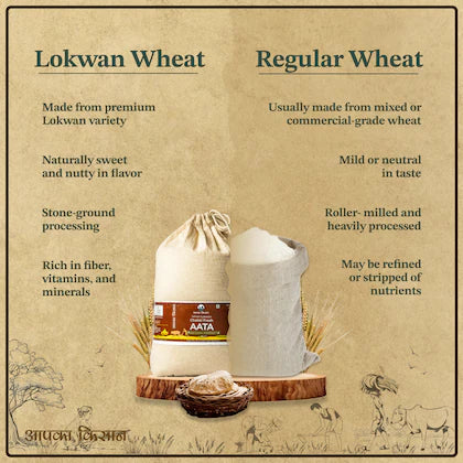 Sehori Lokwan Chakki Fresh Atta